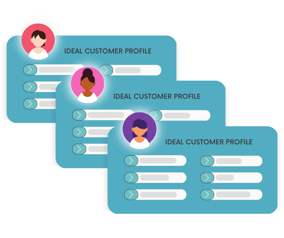 Ideal Customer Profile Illustration