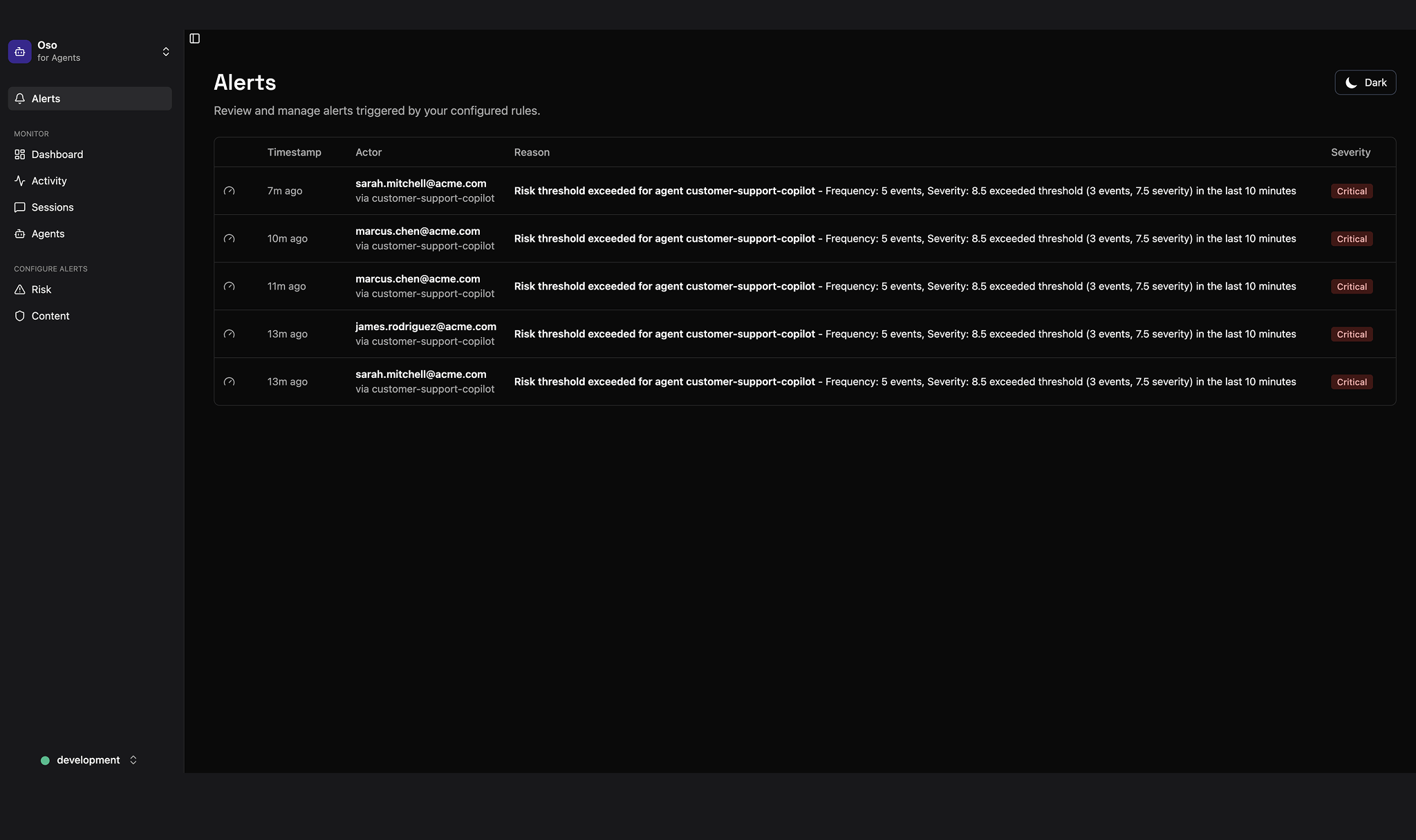Dashboard interface with Alerts tab showing recent critical alerts for various agents exceeding risk thresholds in the last 10 minutes.