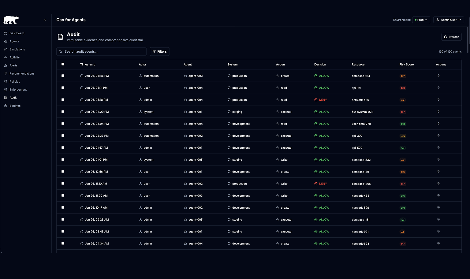 Oso for Agents audit dashboard showing a table of audit events with columns for timestamp, actor, agent, system, action, decision, resource, risk score, and actions, with various entries and color-coded decision and risk scores.