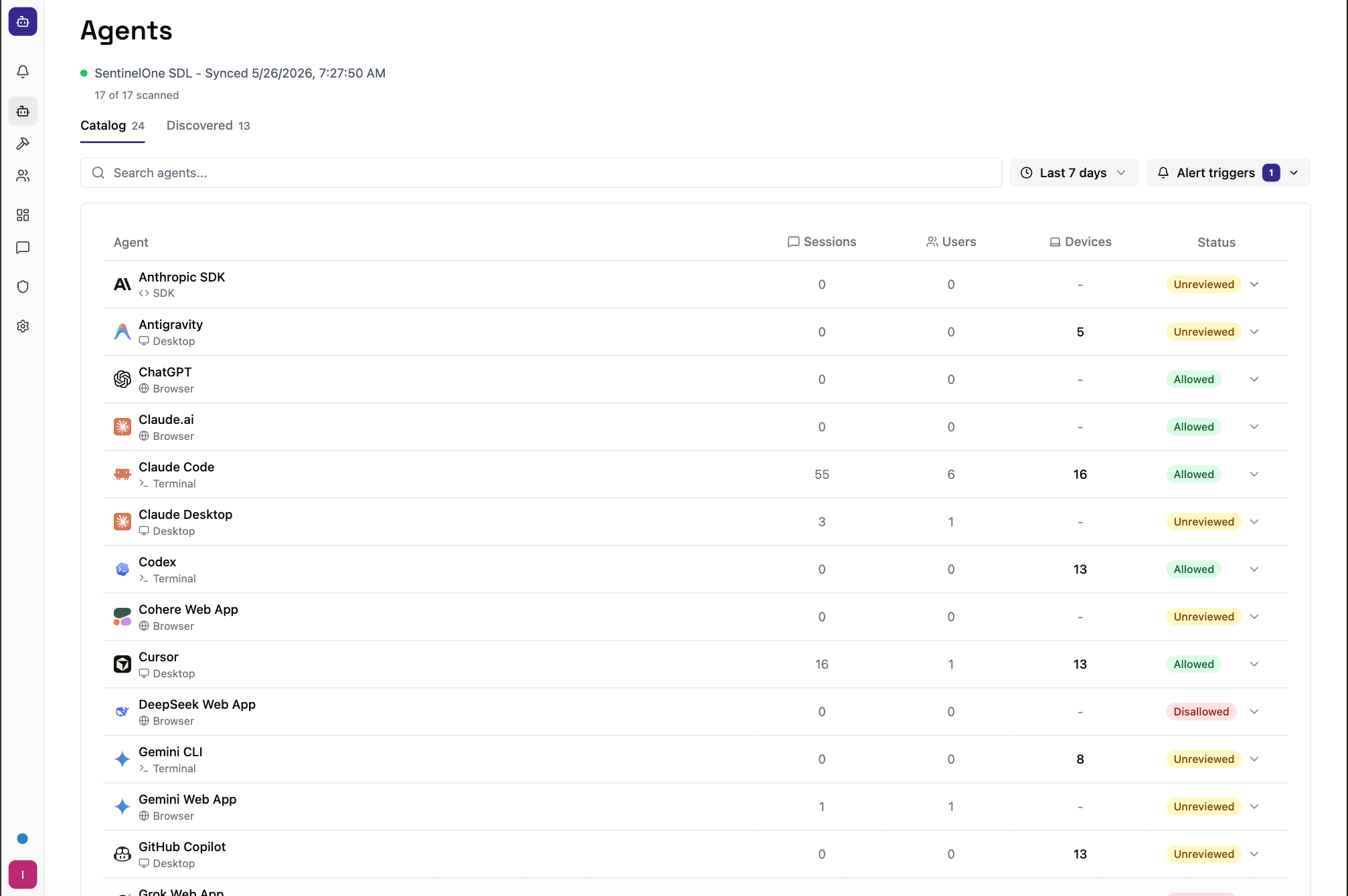Oso dashboard listing AI agents with their session, user, and device counts in a software interface.