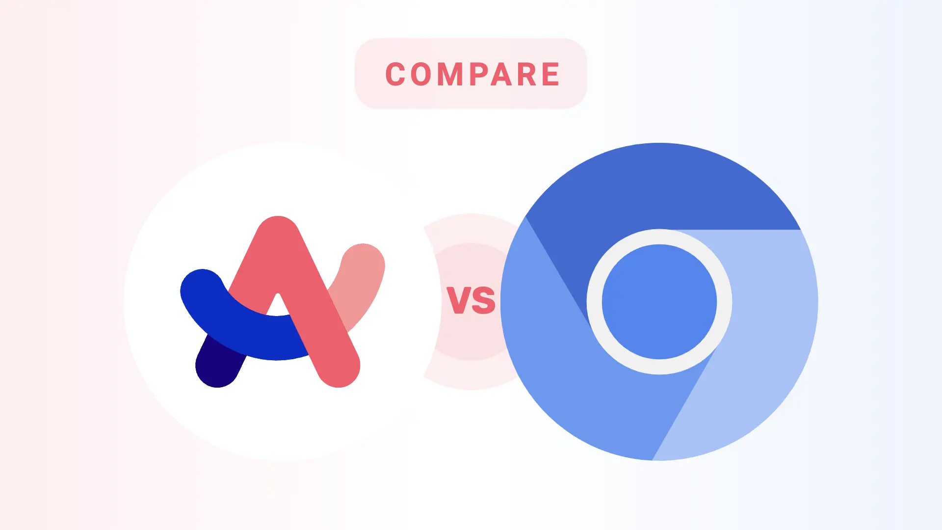 Arc Browser vs Chromium Comparison (Web Browsers)