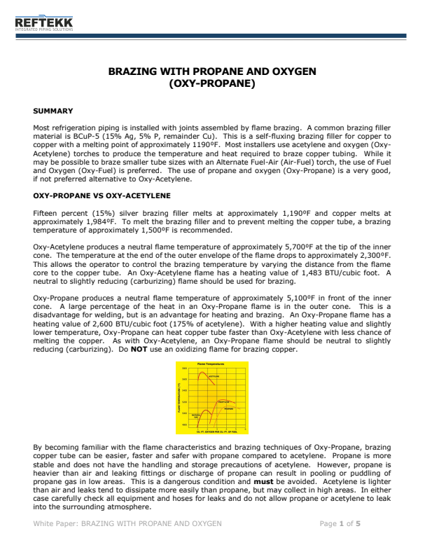 Oxy-Propane Brazing
