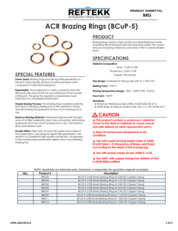 Brazing rings