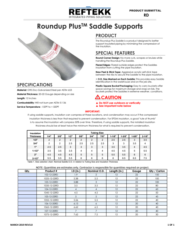Roundup Plus Saddle Supports
