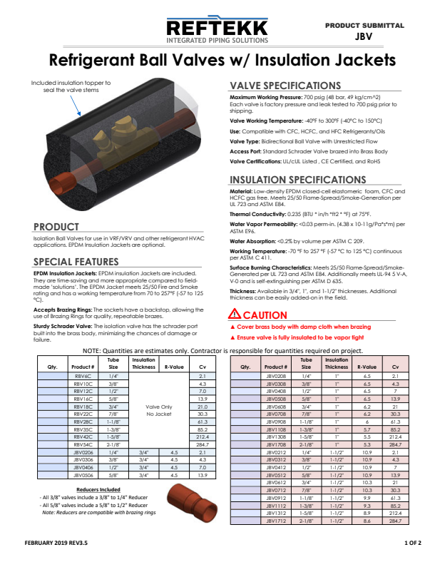 Refrigeration Ball Valves