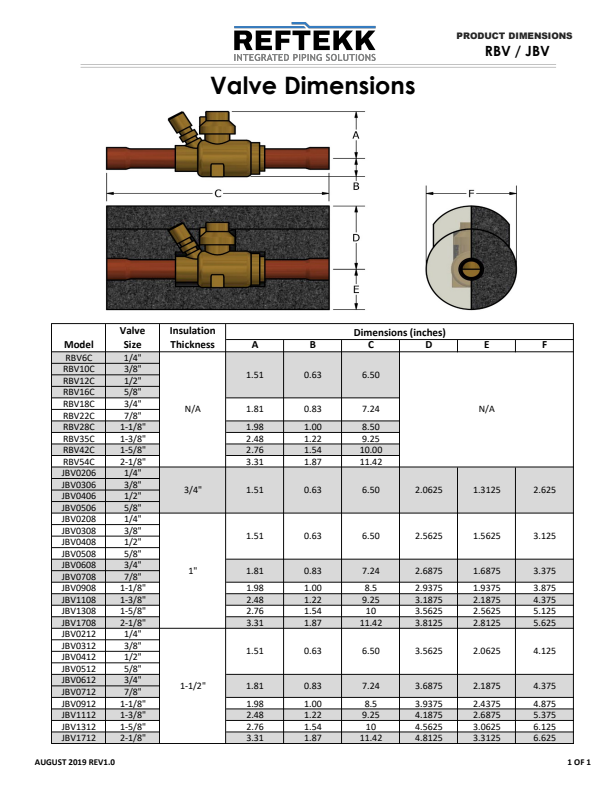 Refrigeration Ball Valves