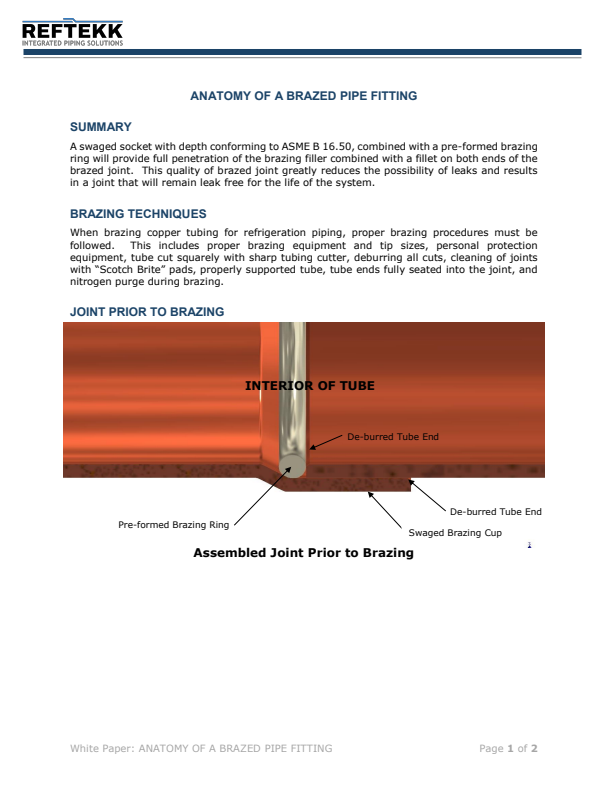 Anatomy of a Brazed Pipe Fitting