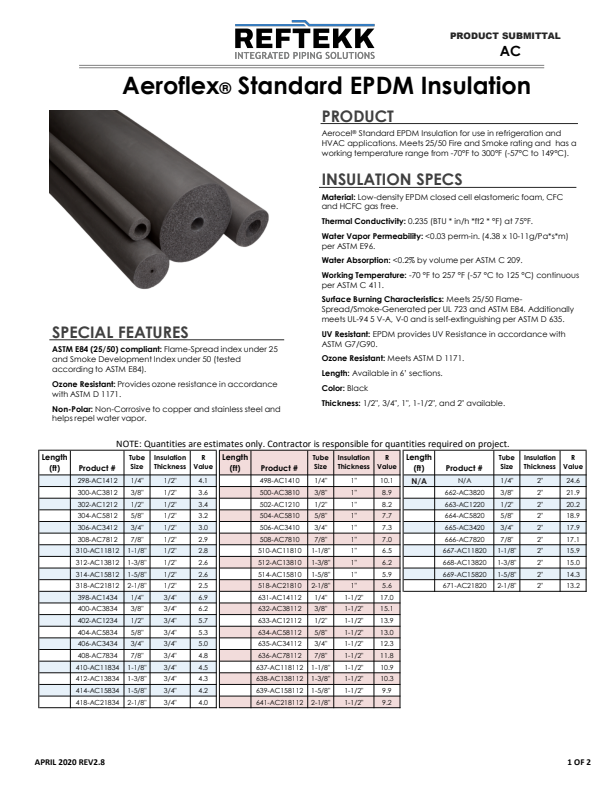 Aeroflex Standard EPDM Insulation