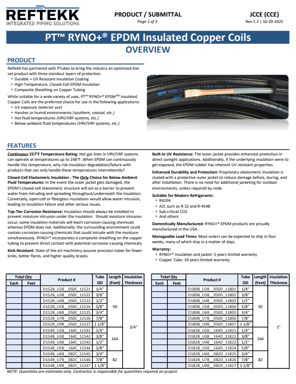 PT RYNO+ EPDM Insulated Copper Coils