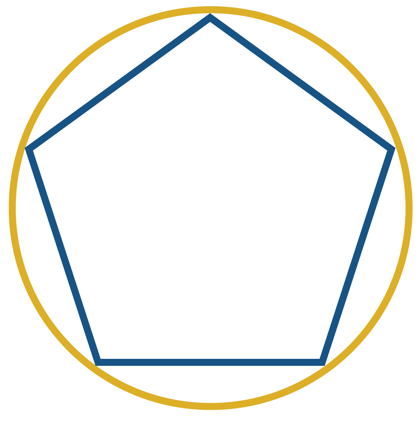 Key: pentagrm inside circle
