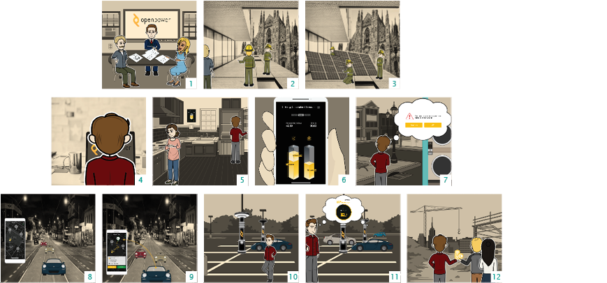 OpenPower storyboard
