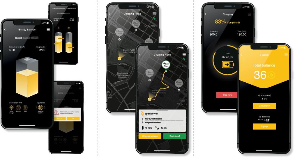 OpenPower App interfaces