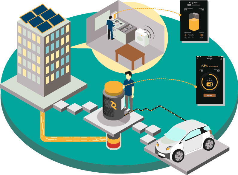 Illustration showcasing how OpenPower system is being used