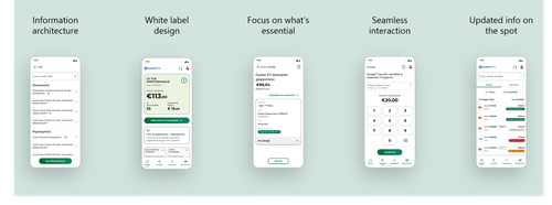 The 5 principles showcased in final App screens
