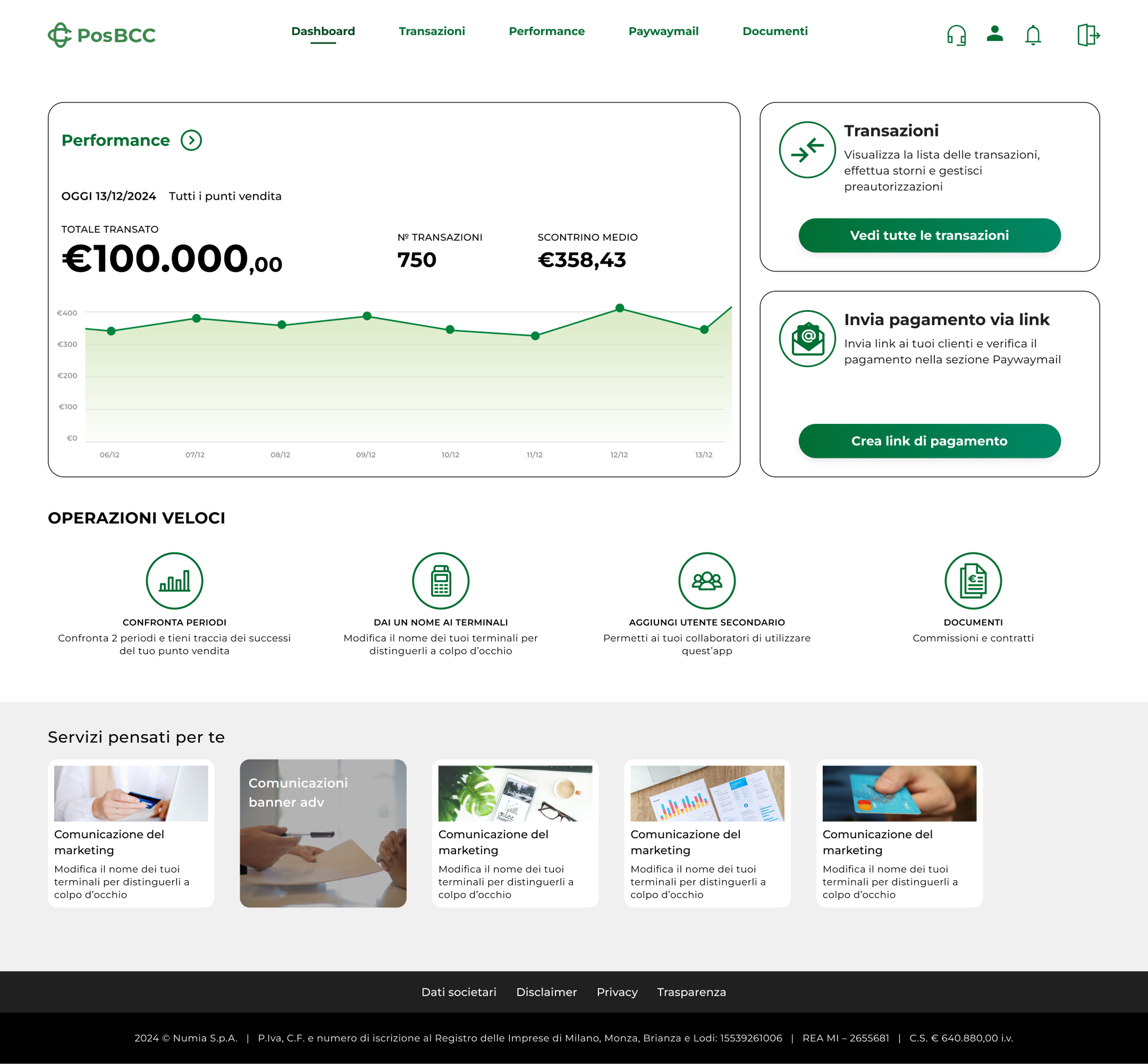Dashboard web portal screen