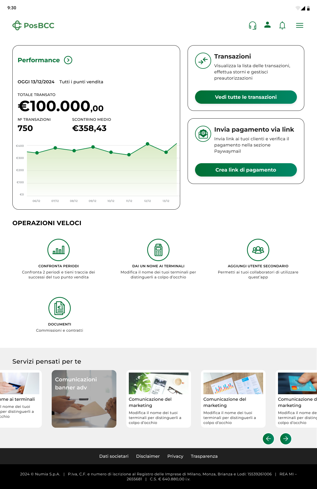 Dashboard responsive_1024