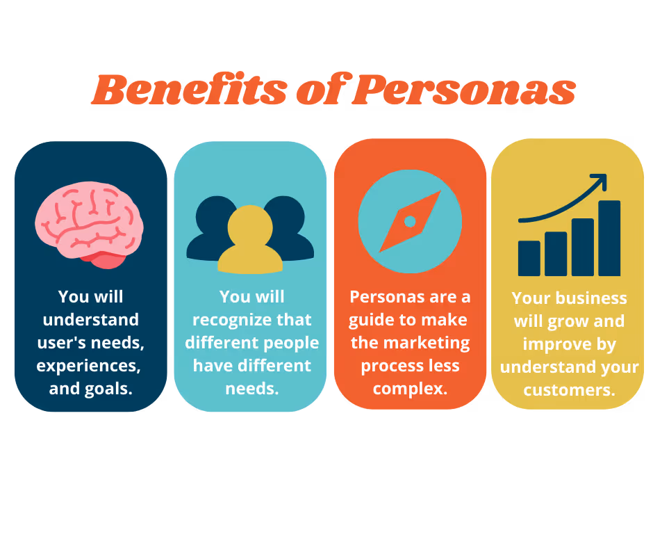 Persona benefits infographic
