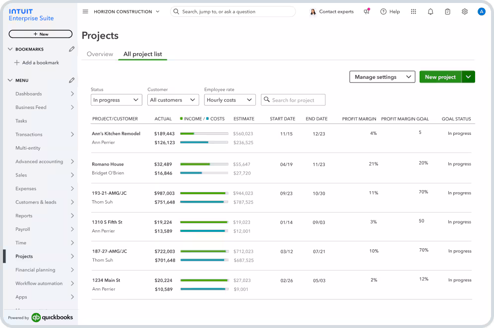 IES-Projects-Overview