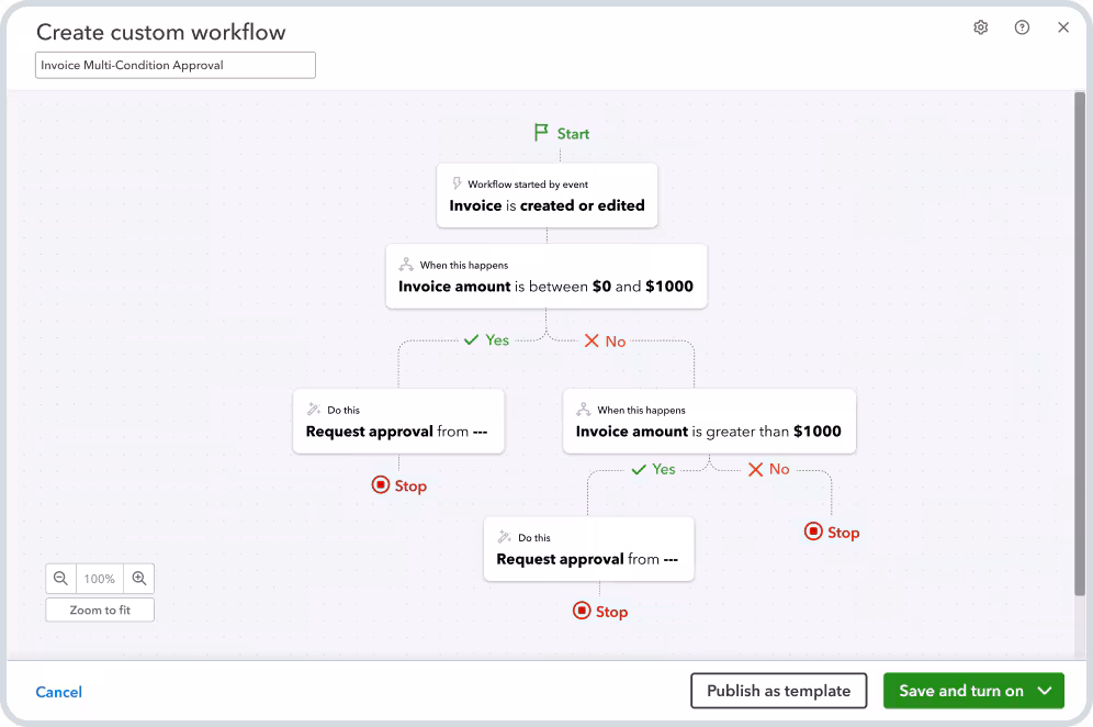 Intuit Enterprise Suite custom workflow interface for invoice multi-condition approval with conditional branches based on invoice amount and approval requests.