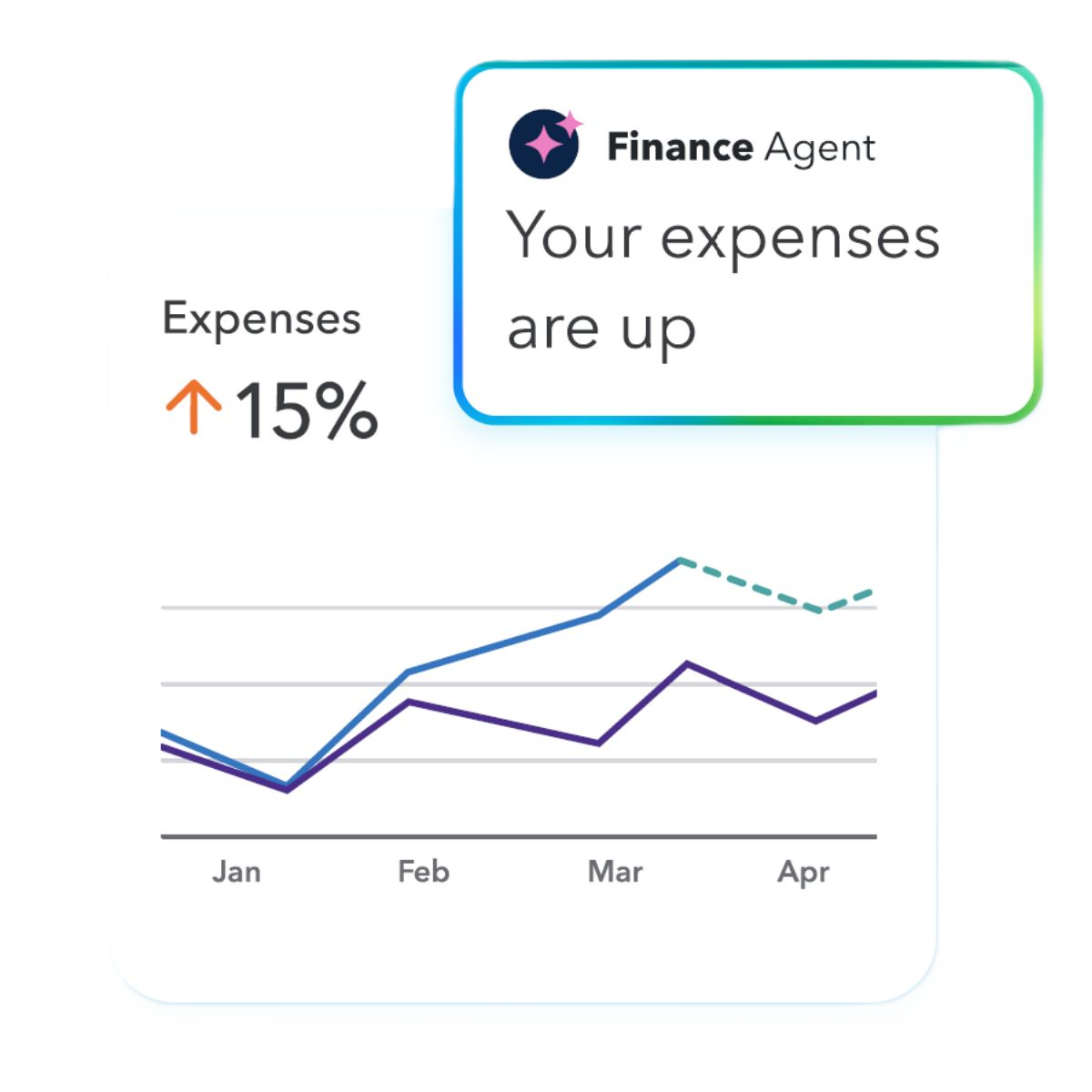 IES Expenses AI