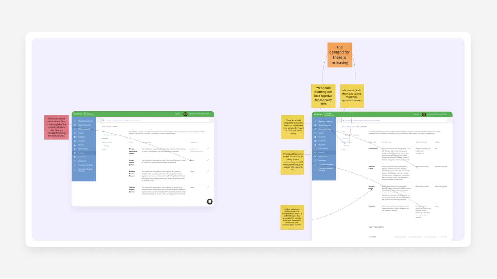 detecting UX issues and asking questions