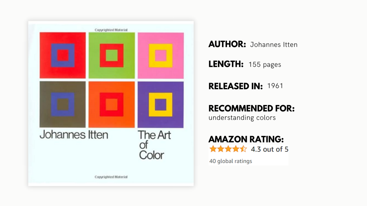 37 UI/UX Books that Are Absolute Designer’s Gold
