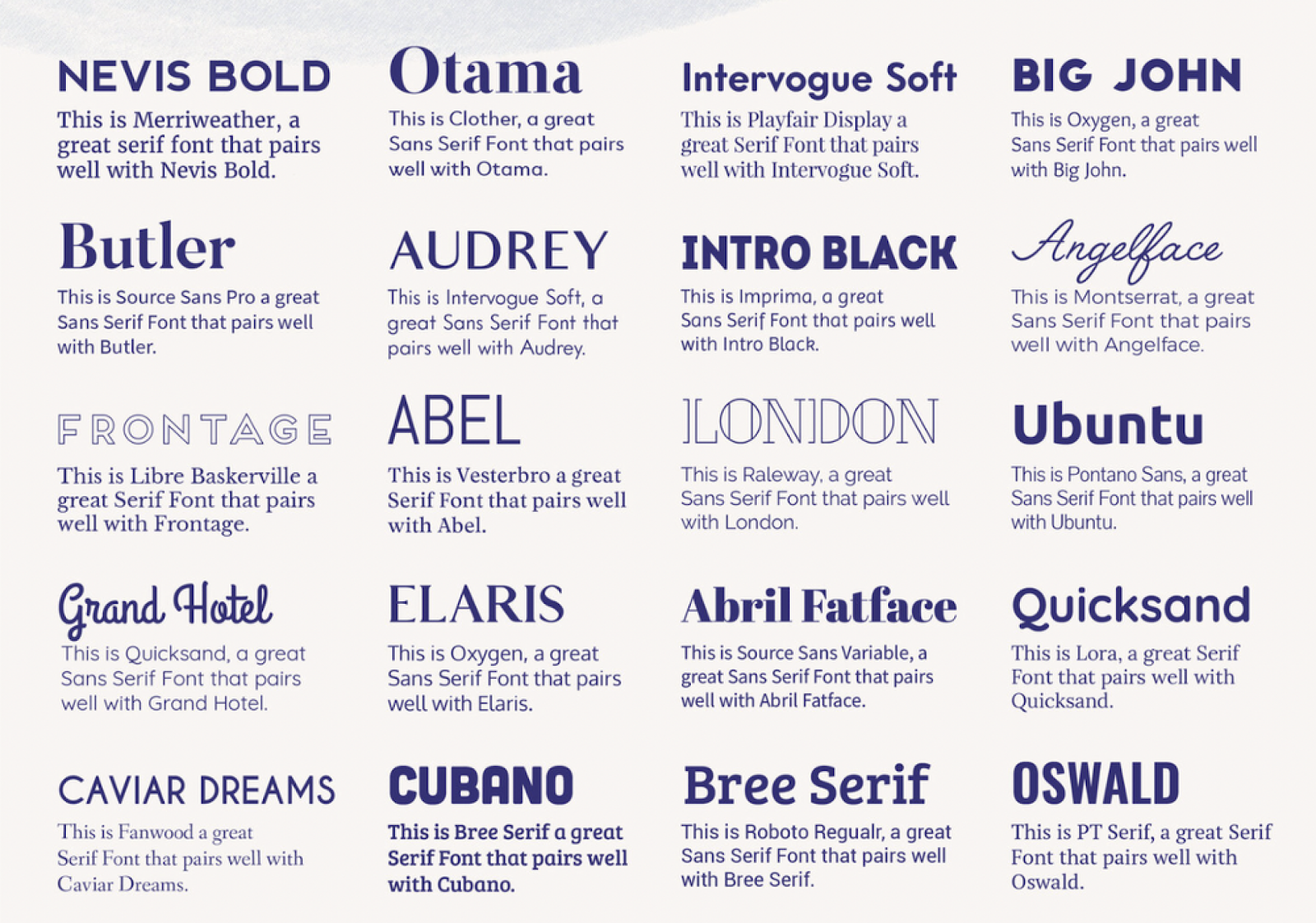 design QA checklist: the use of fonts