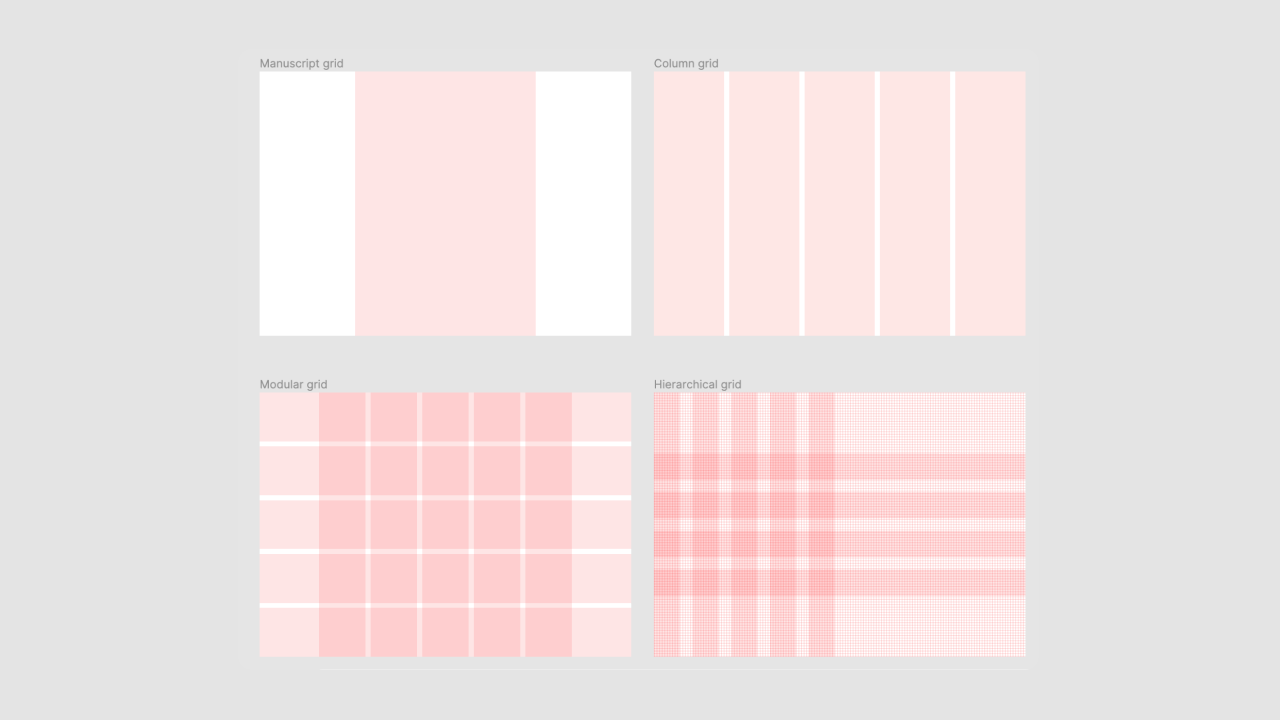 types of grids in design