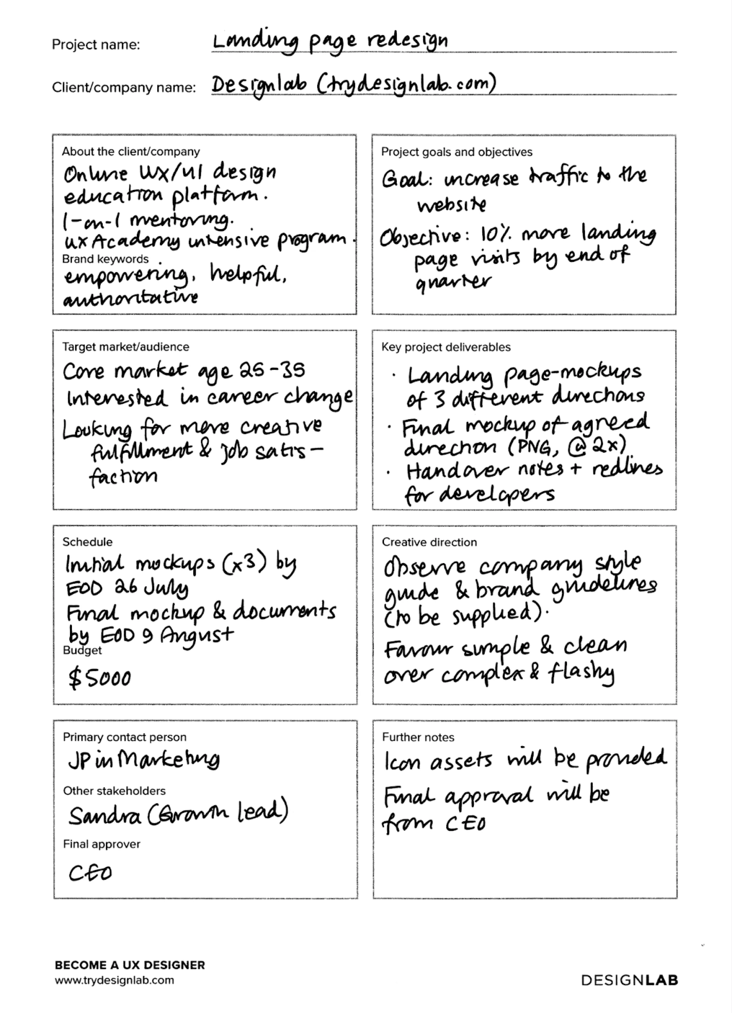 An example of design brief