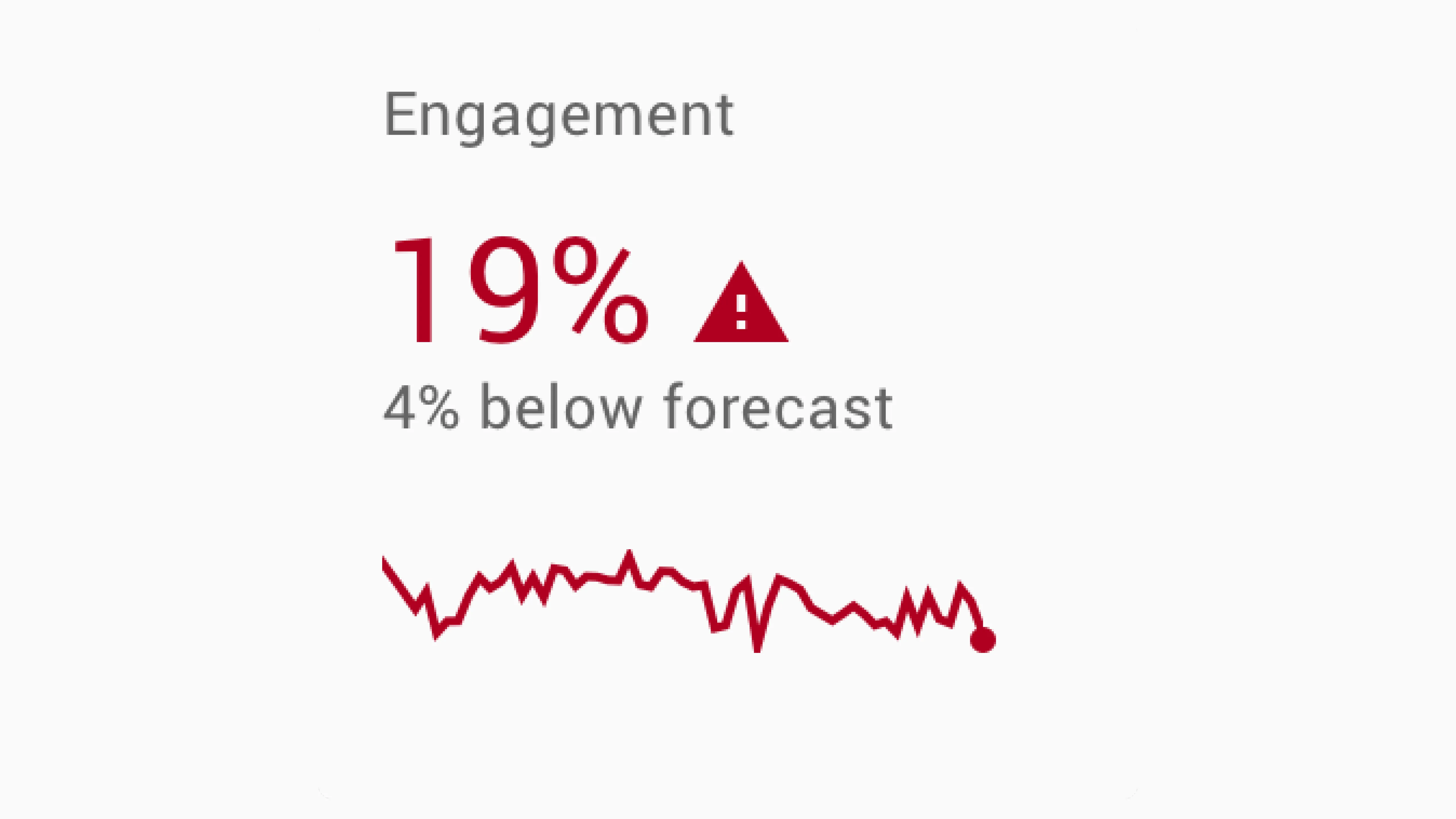 An image featuring a red warning icon, symbolizing a decrease or alert