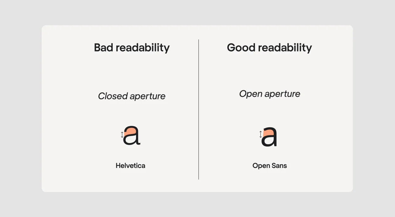 Readability