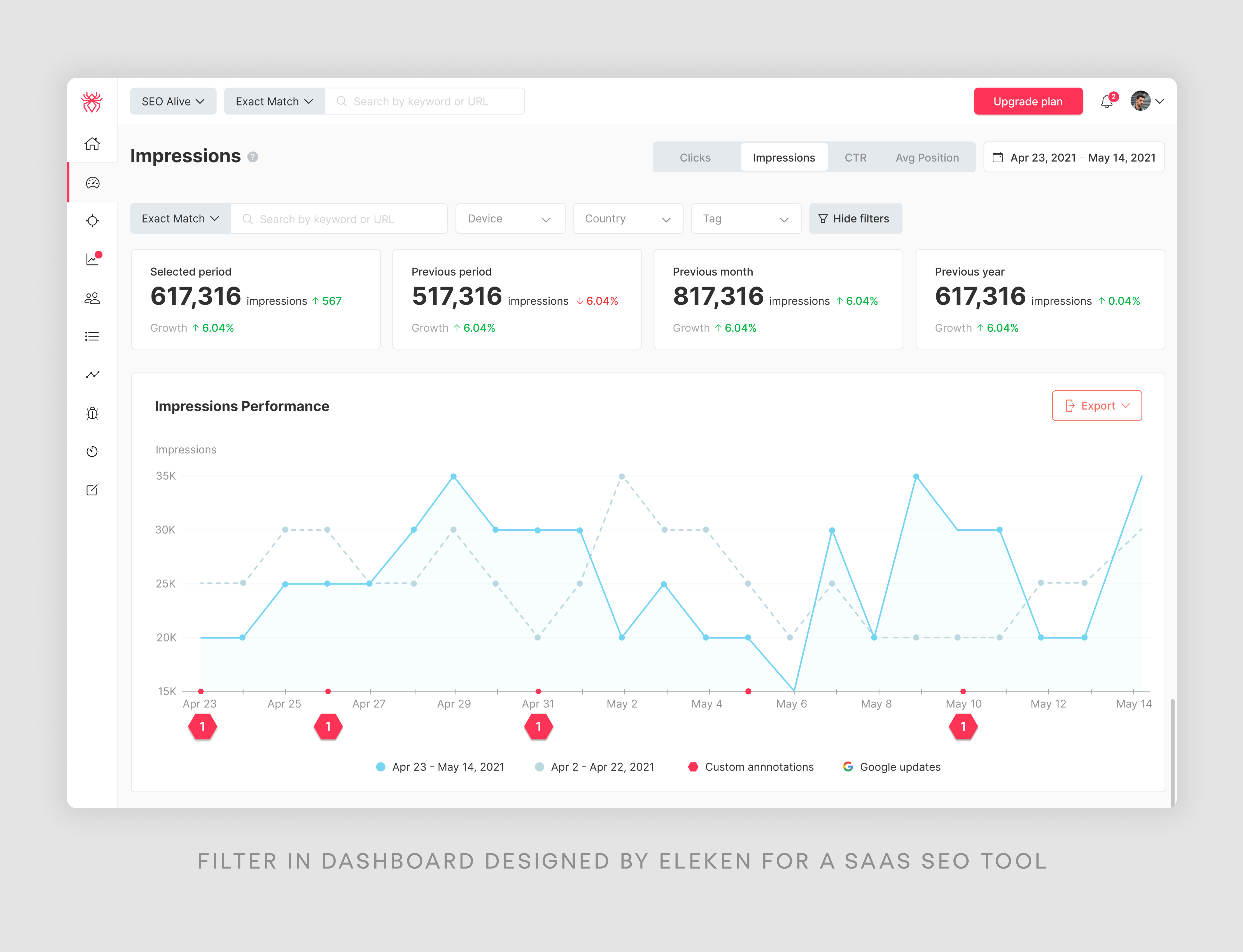 example of filter in a SaaS dashboard