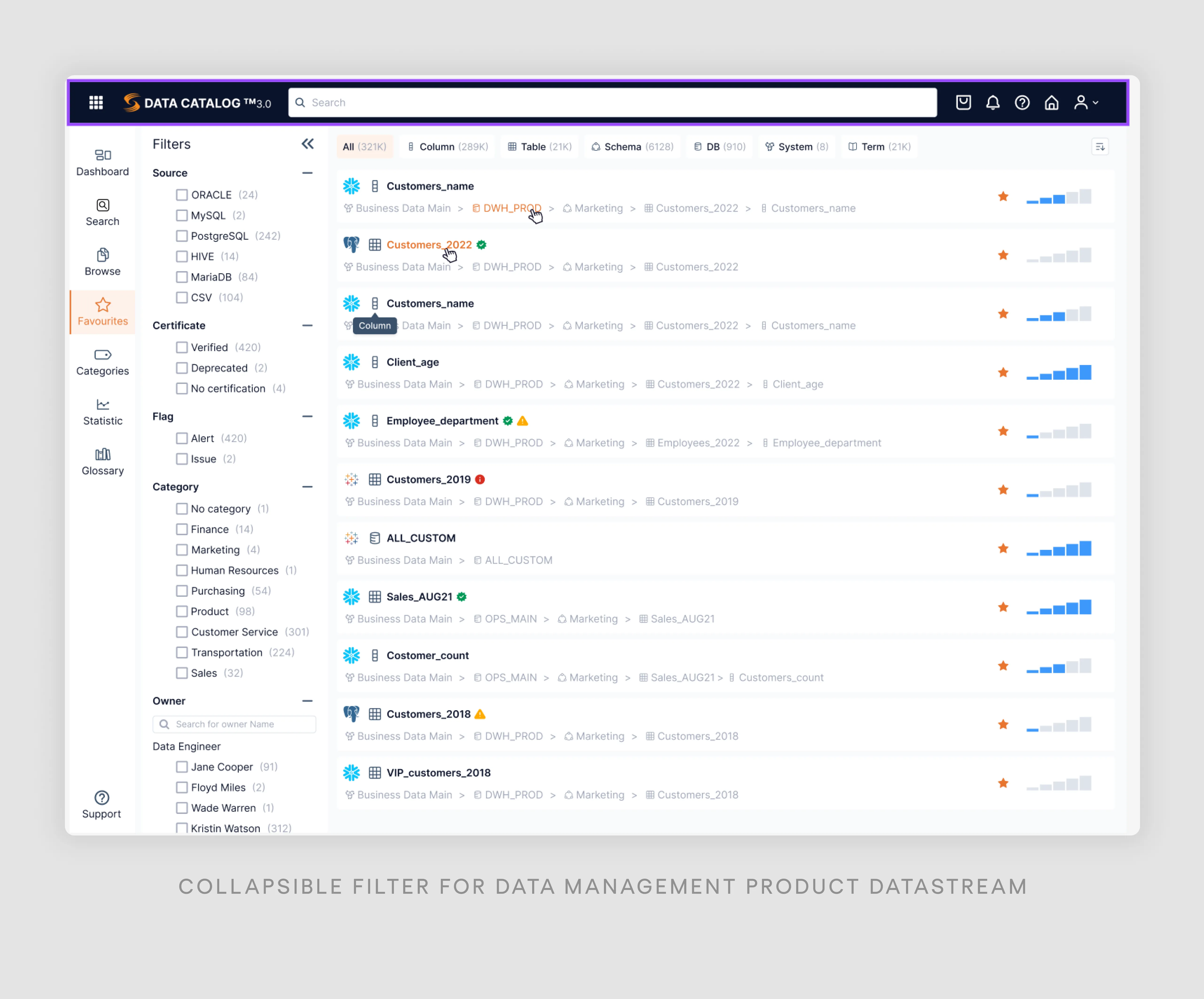 Collapsible filter for data management product