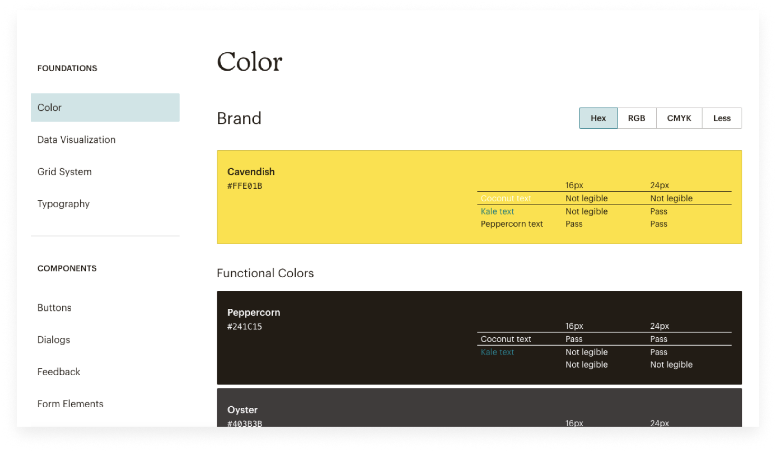 Mailchimp's design system as an example of running UX audit checklist