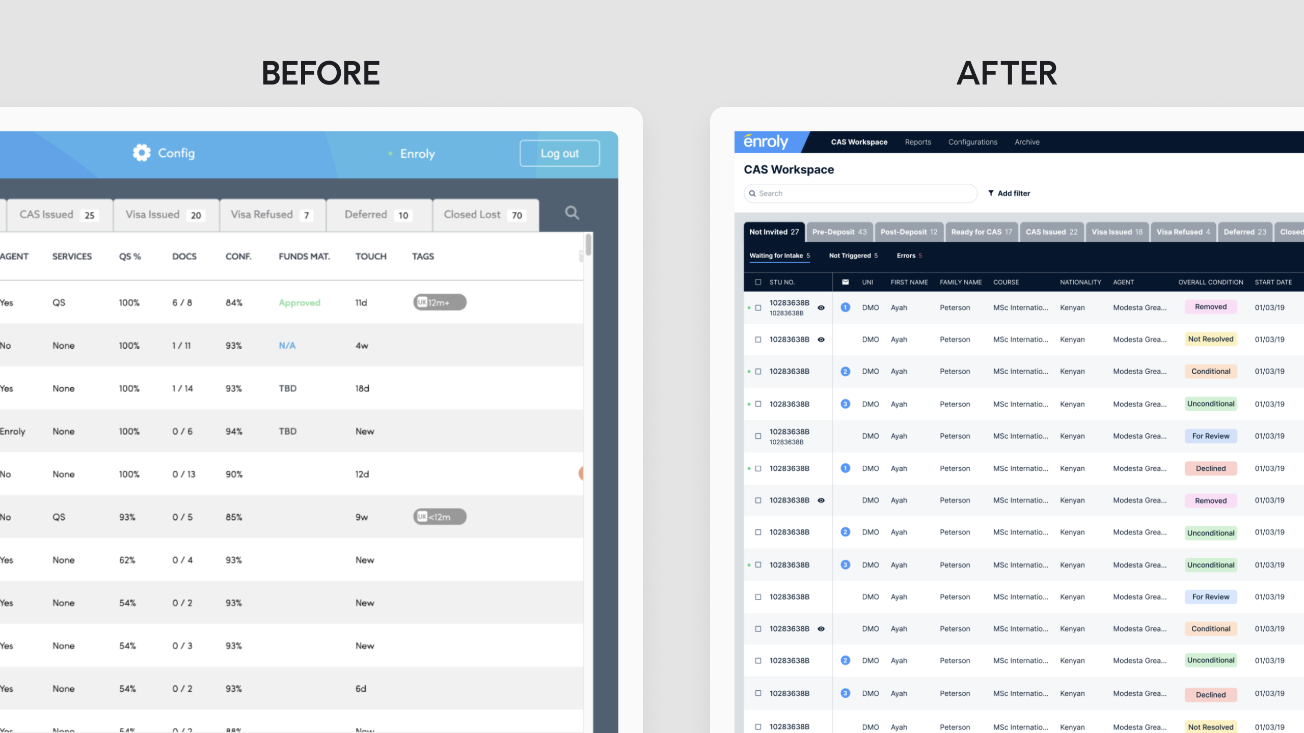 UX audit checklist example