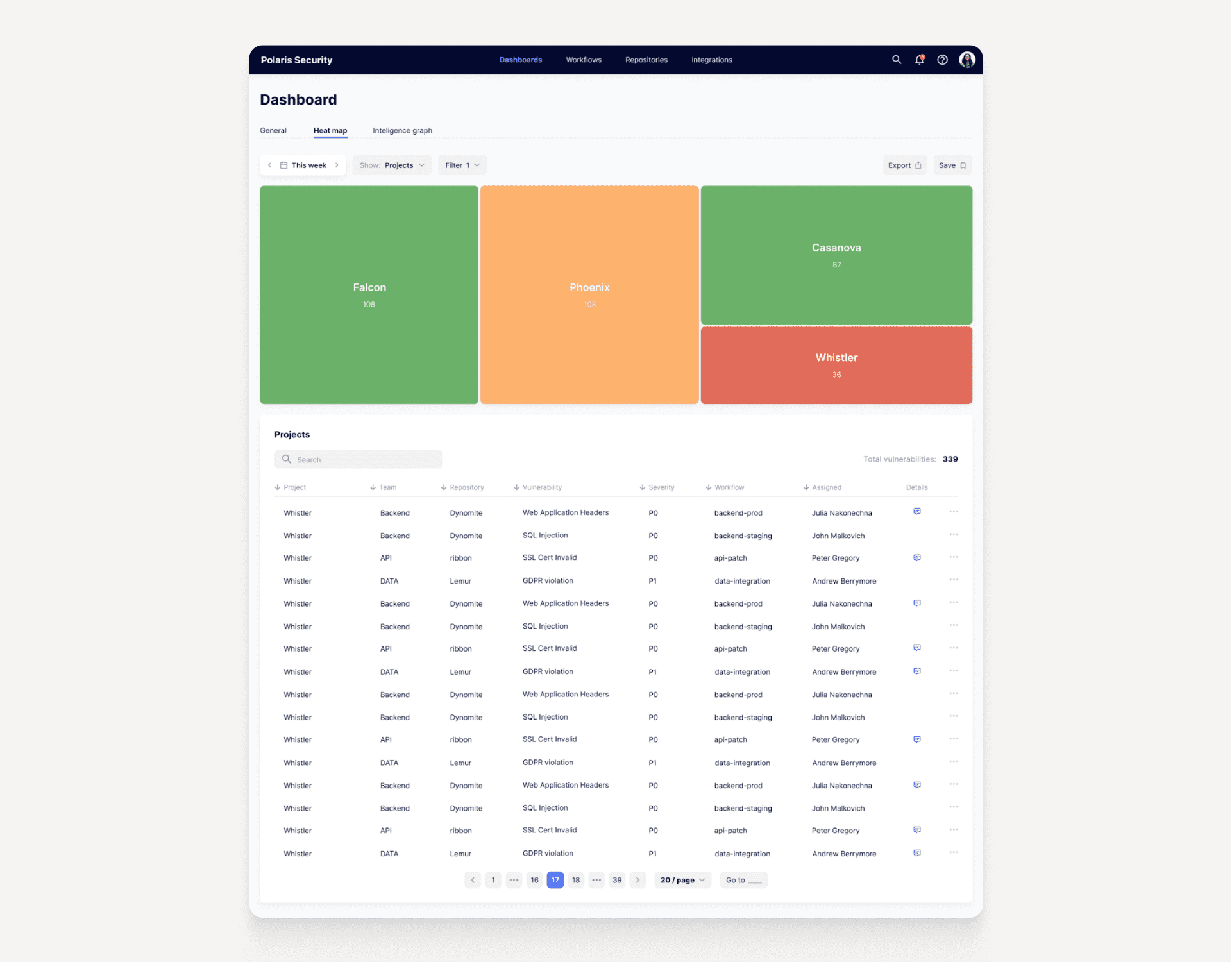 Challenges and Strategies for Designing Data-Intensive Applications