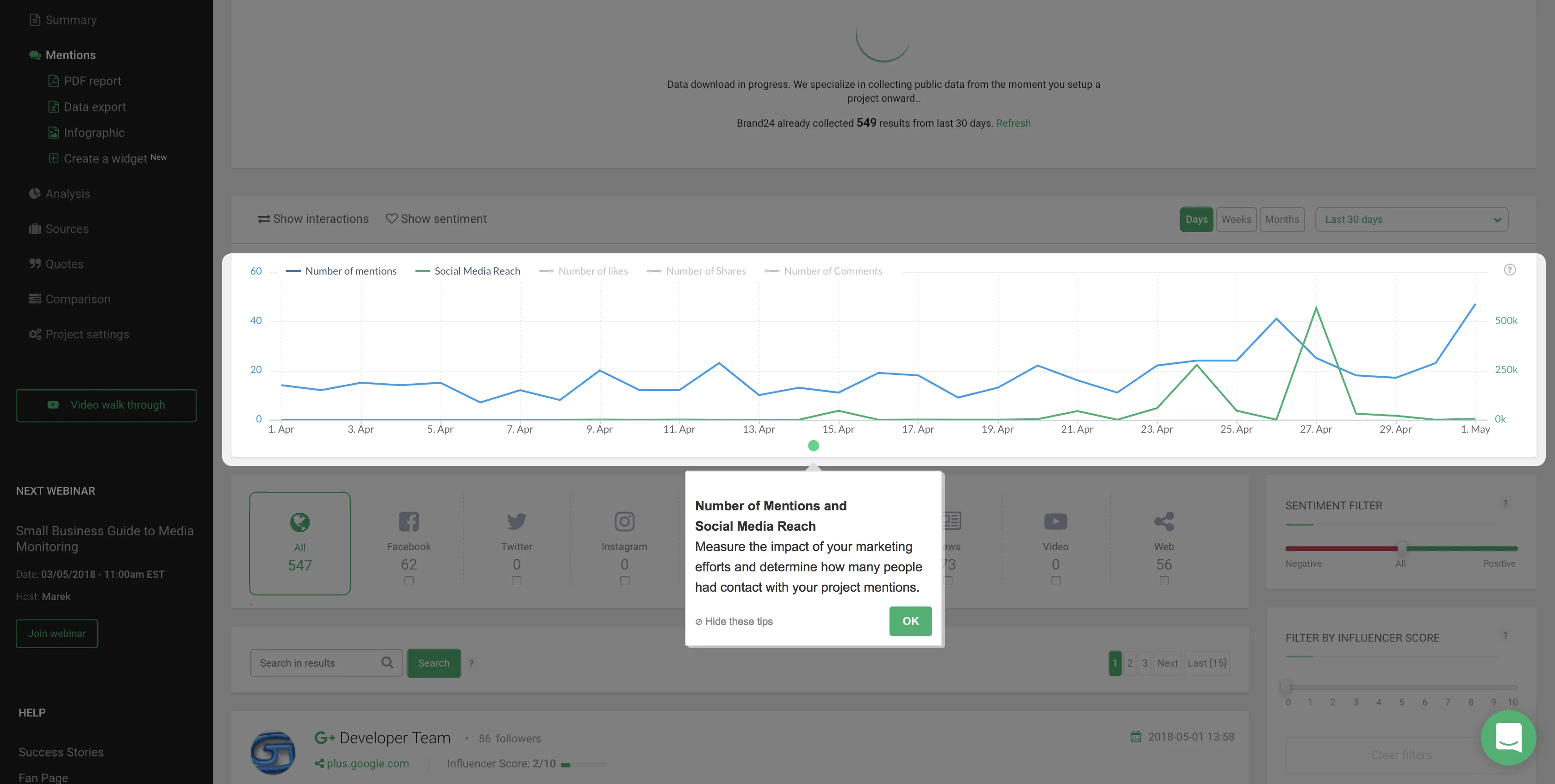 Brand24 dashboard design example