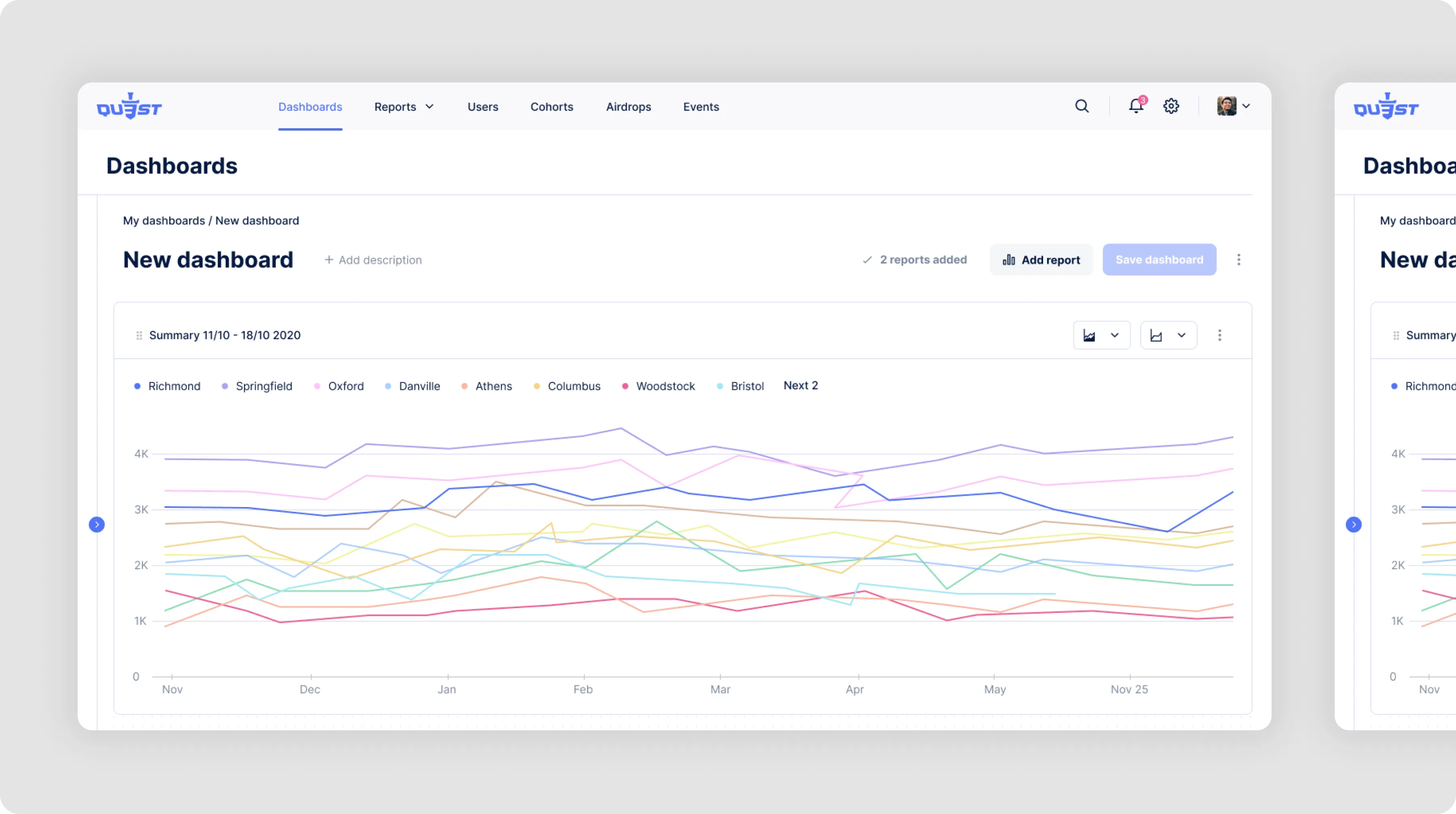 QUEST dashboard design example