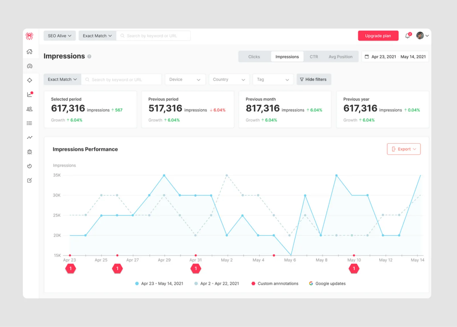 filter form design example