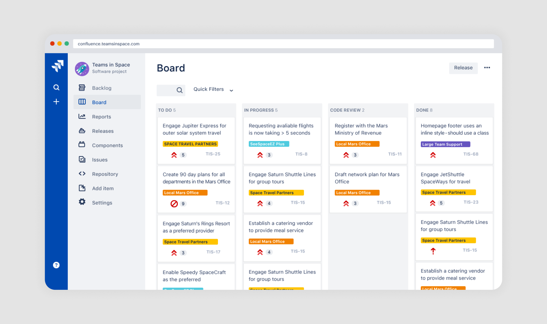 An image displaying a Jira dashboard with nested issue lists