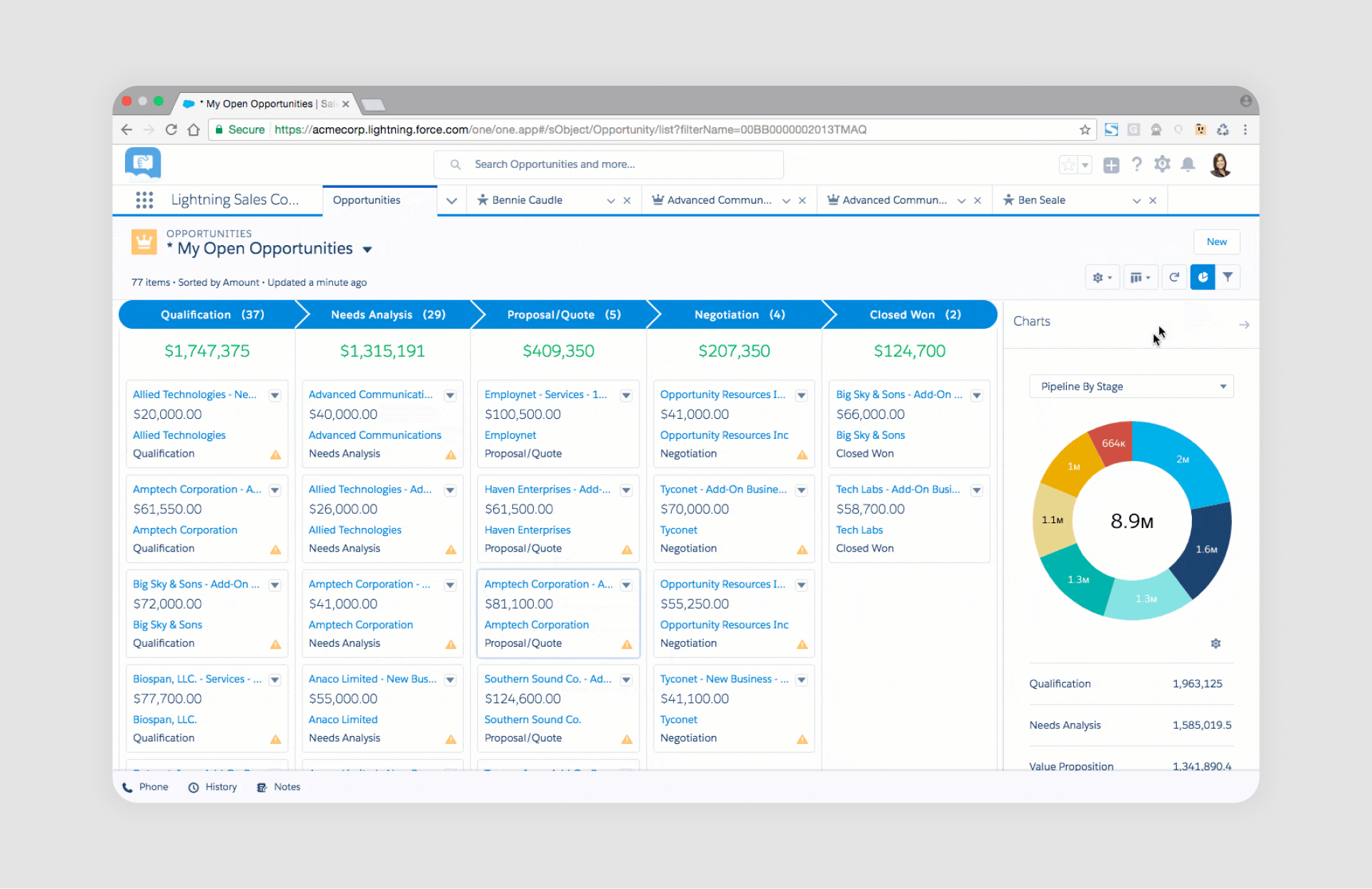 An overview of Salesforce's functionality showcasing client and deal lists