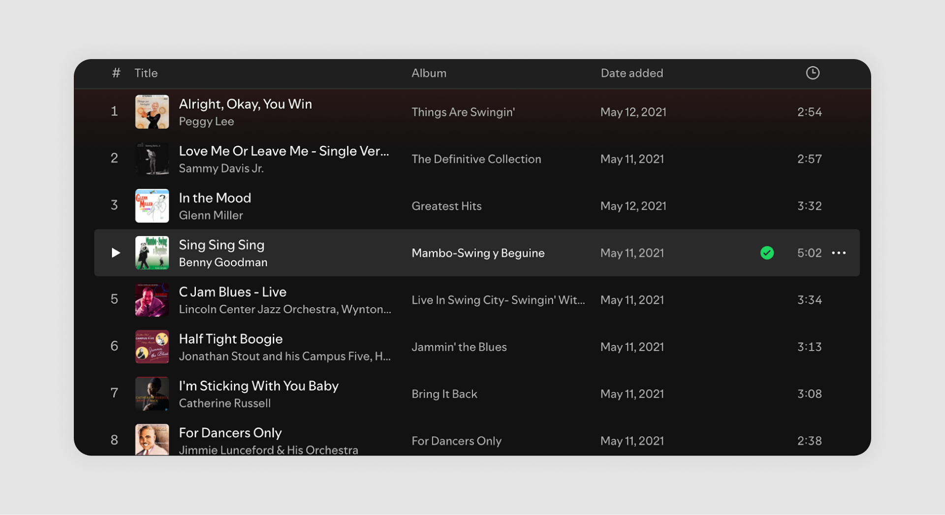 Screenshot of a Spotify playlist showing various album covers