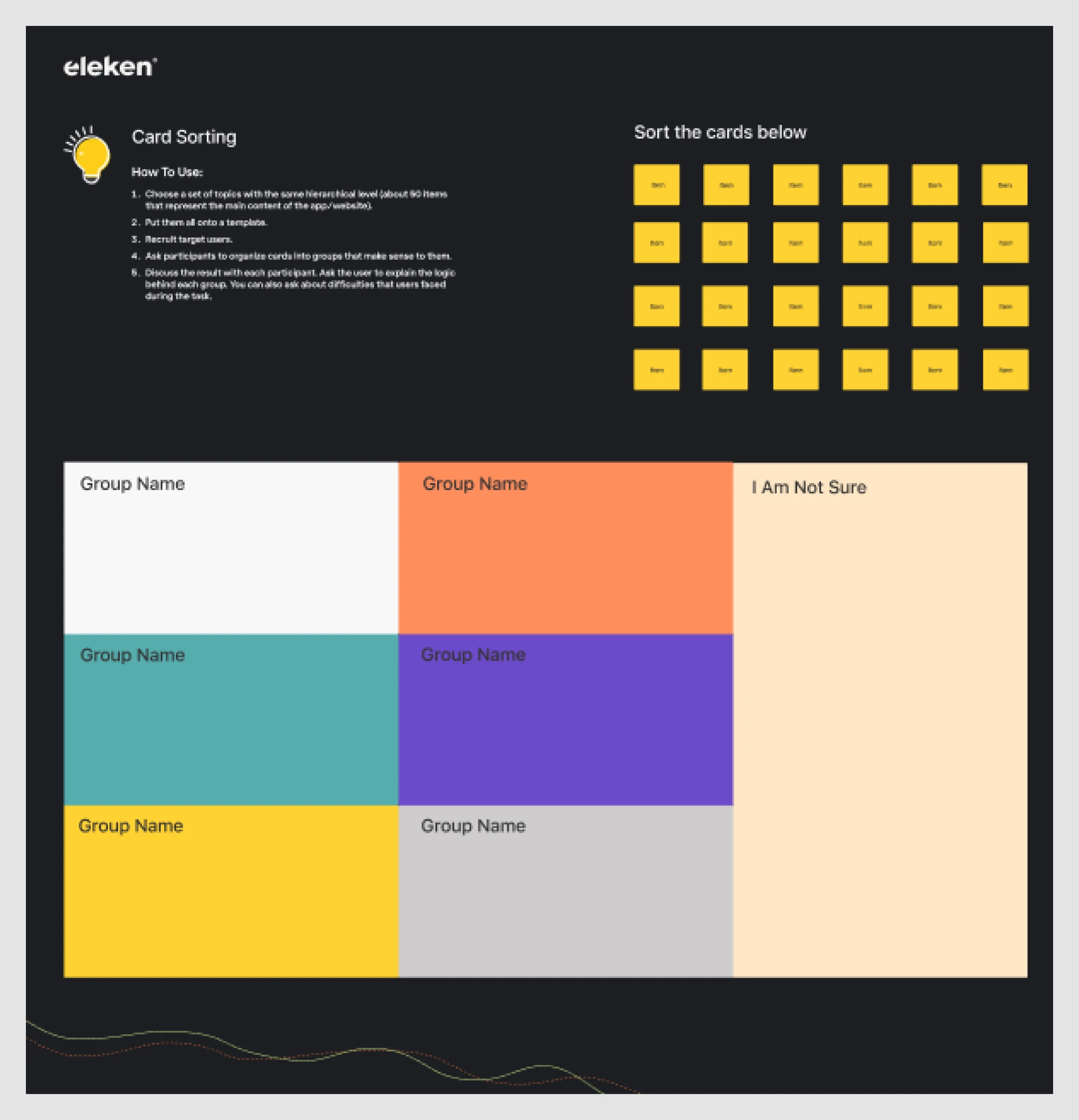 Card sorting at Eleken