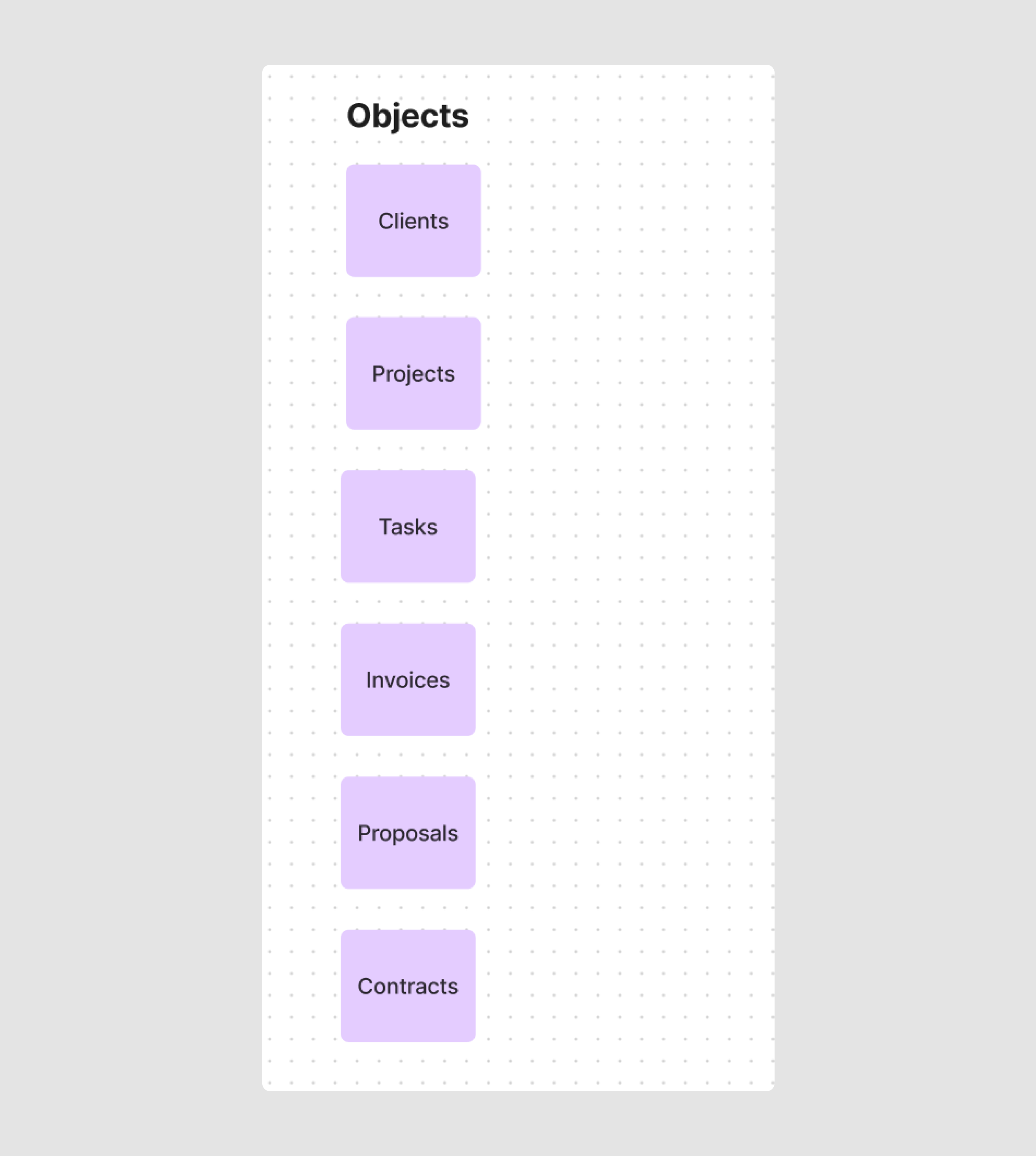 step-by-step guide on how to build information architecture UX