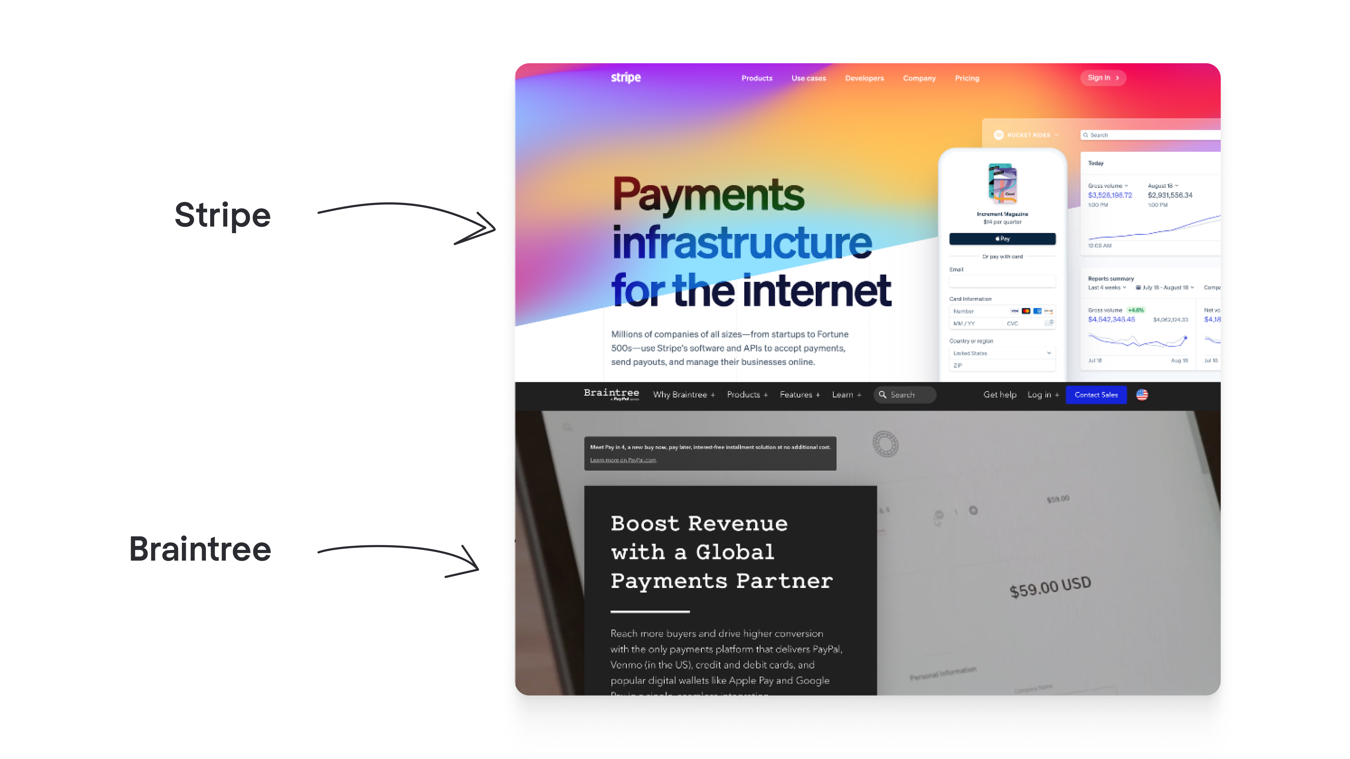 Stripe’s and Braintree's design