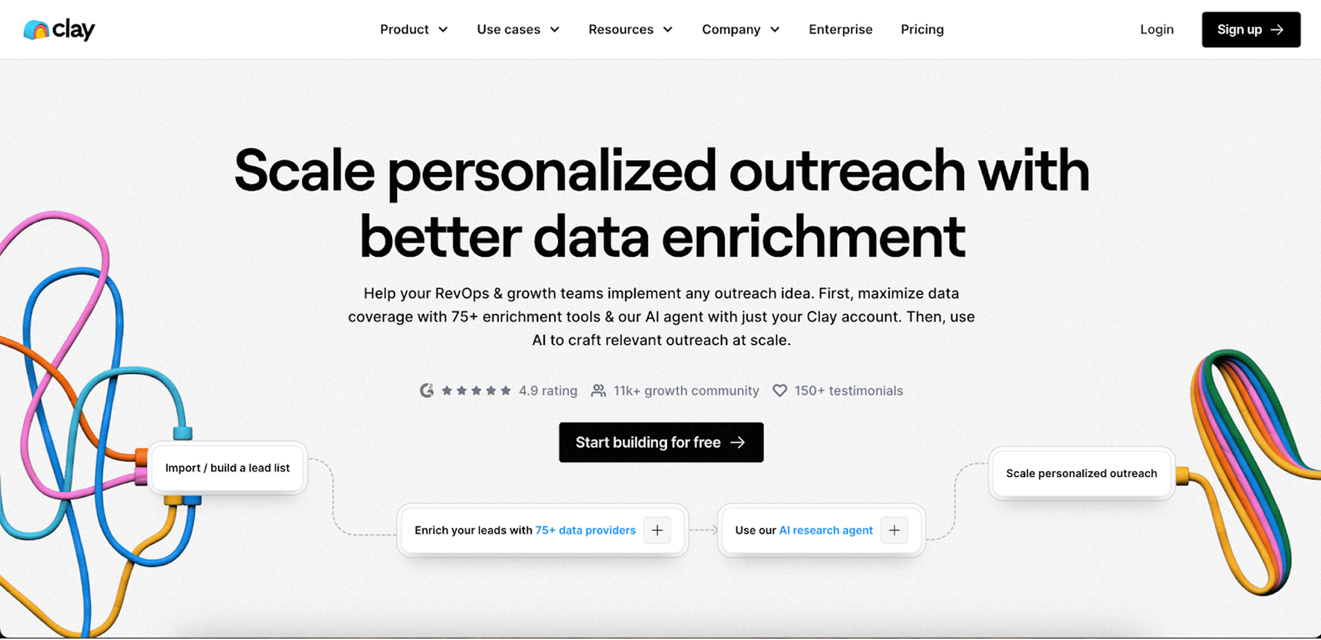 Clay SaaS website example 