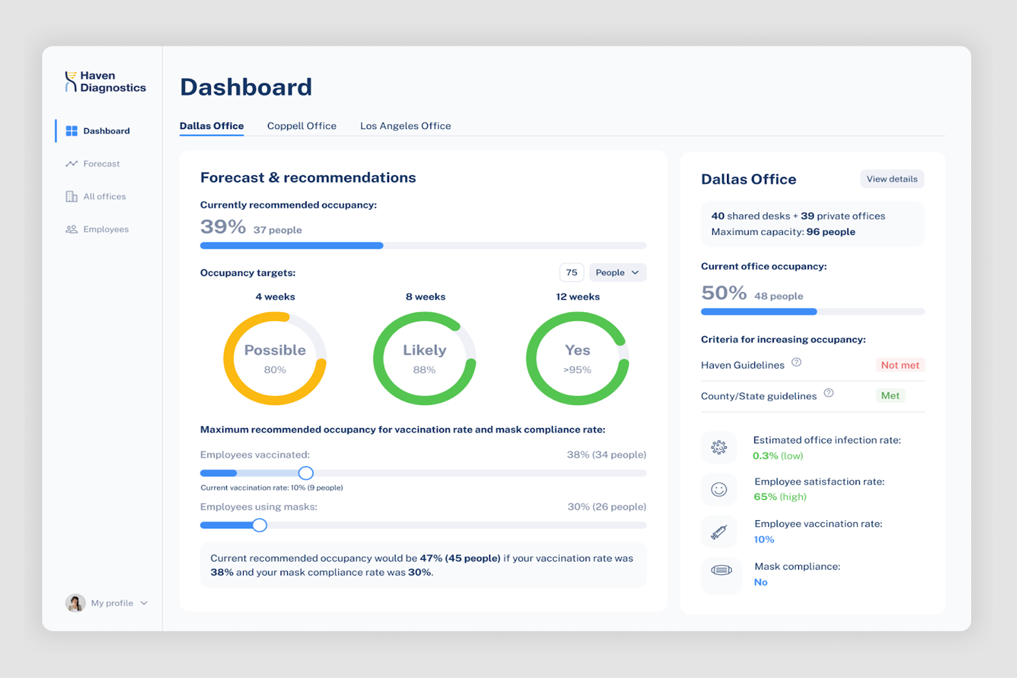 healthcare app example