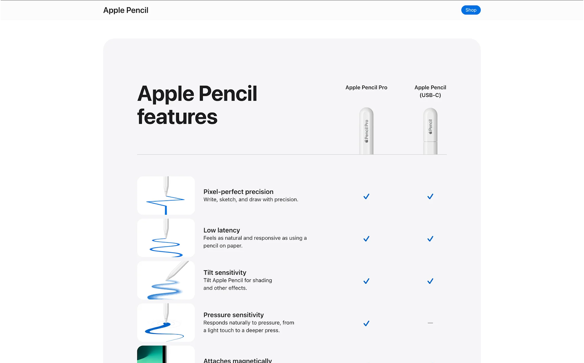 table design ux