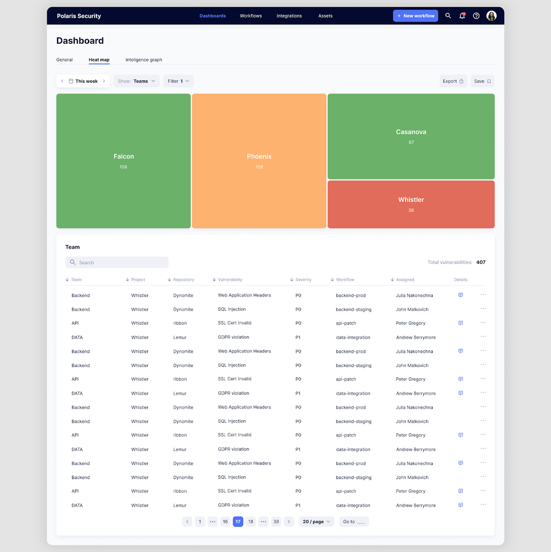 data table design
