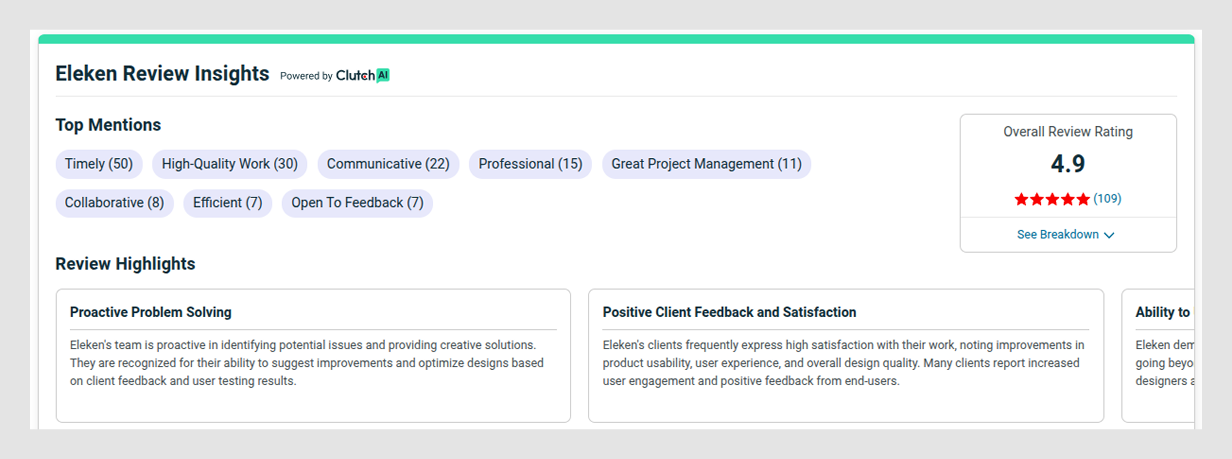 Eleken review insights